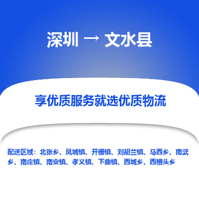 深圳到文水縣物流專線