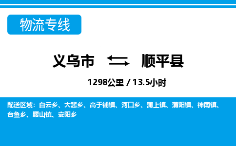 義烏市到順平縣物流專(zhuān)線-義烏市至順平縣貨運(yùn)公司